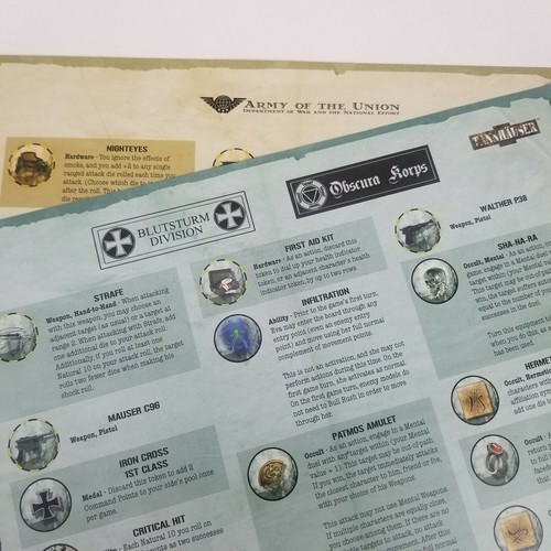 Equipment reference sheets - 2,